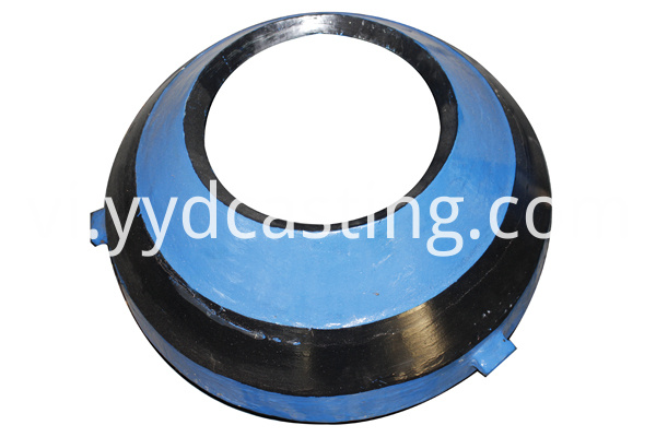 Mặc phần Wear part
